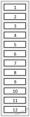 Schema van de zekeringkast van het bagagecompartiment (links): Audi A8 / S8 (2008, 2009)