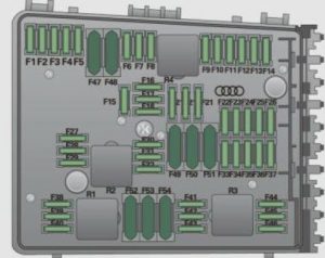 Audi S3 - zekeringdiagram - motorruimte
