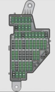 Audi S3 - zekeringdiagram - instrumentenpaneel