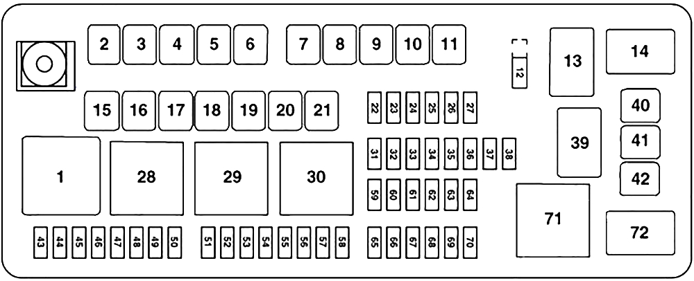 Schema 2