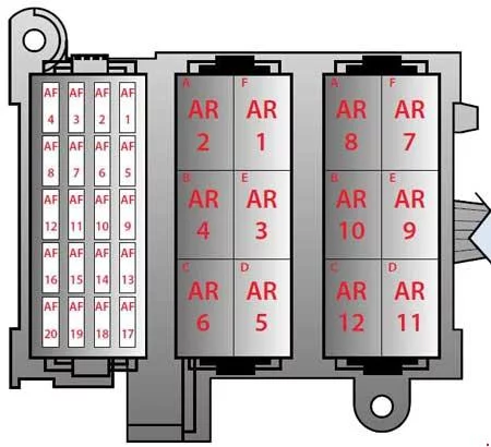 Ferrari F430 (2004-2009) - zekering schema