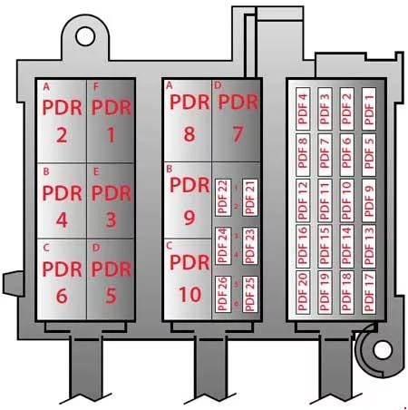 Ferrari F430 (2004-2009) - zekering schema