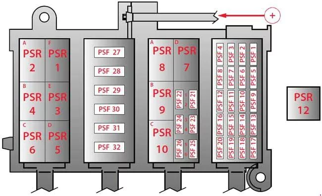Ferrari F430 (2004-2009) - zekering schema