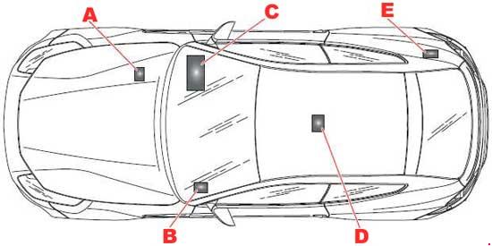 Ferrari FF (2011-2016)- zekeringenschema