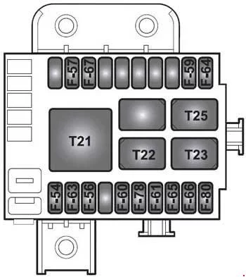 Ferrari FF (2011-2016)- zekeringenschema