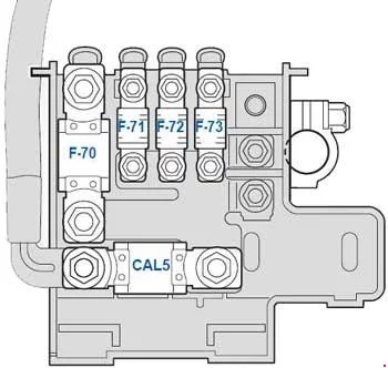 Ferrari FF (2011-2016)- zekeringenschema