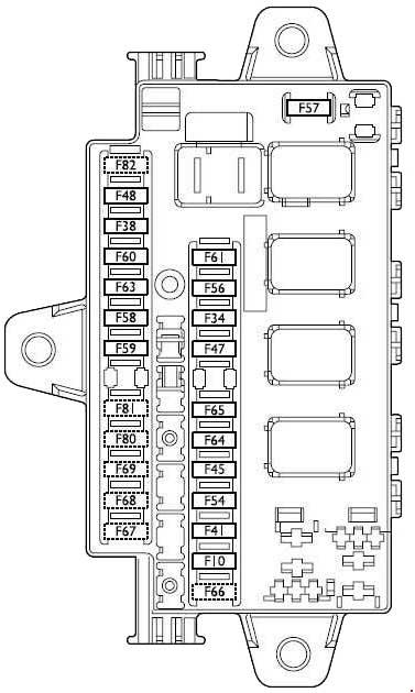 Fiat Ducato (2002-2006) – zekeringkast