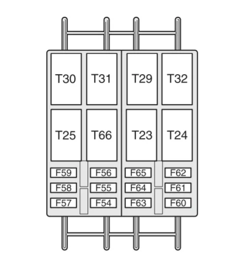 Fiat Ducato - zekeringen - passagierscompartiment - optionele zekeringkast