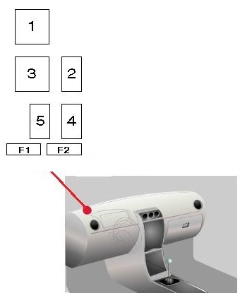 Fiat Multipla (1998-2004) - zekeringkast