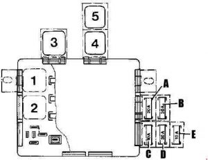 Fiat Uno - zekering schema - aanvullende zekering en relais Fiat Uno - zekering schema - aanvullende zekering en relais