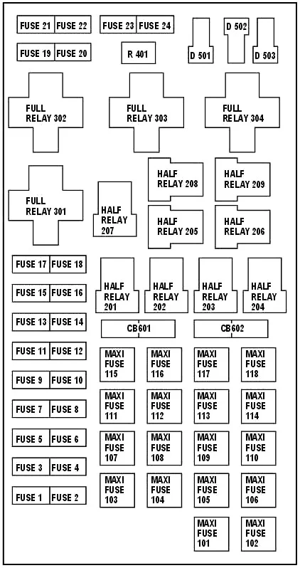 Ford Expedition - schema van de zekering - motorruimte - krachtverdelingskast (versie 2)