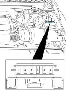 Ford Expedition - schema van de zekering - mini motor
