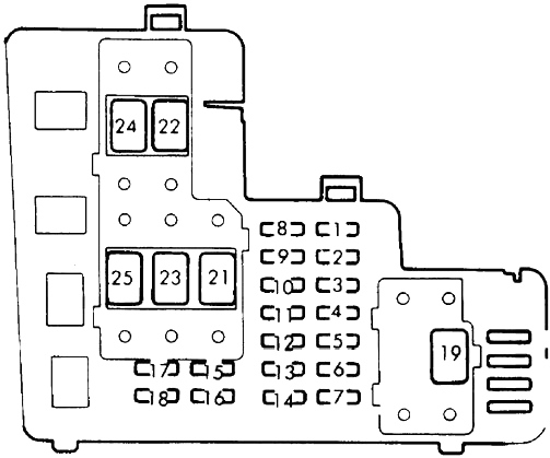 Honda Accord (1985-1989) - zekering schema