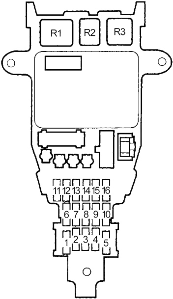 Honda Accord (1990-1993) - zekeringkast