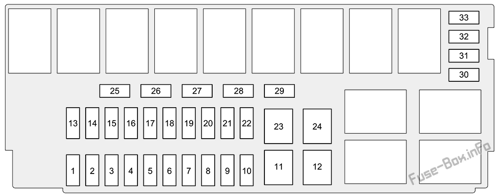 Schema van de zekeringkast onder de motorkap: Honda Fit (2015, 2016)