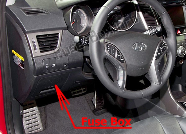 Locatie van de zekeringen in het interieur: Hyundai Elantra GT (GD; 2012-2017)