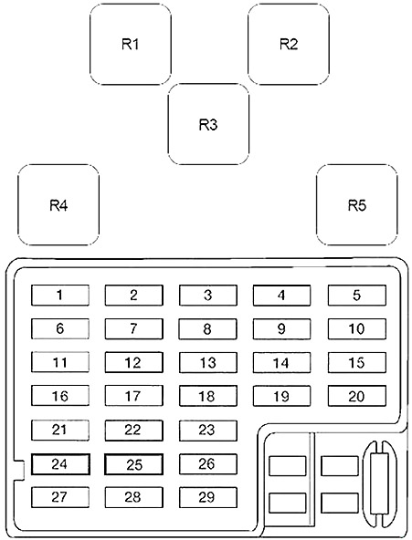 Infiniti G20 (1998-2002) - zekering schema