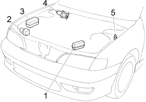 Infiniti G20 (1998-2002) - zekering schema