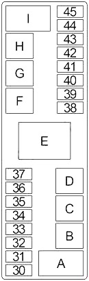 Infiniti G20 (1998-2002) - zekering schema