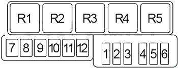 Infiniti M30 (1990-1992) - zekering schema
