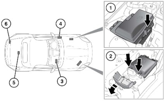 Jaguar F-Type (2014-2017) - zekeringkast