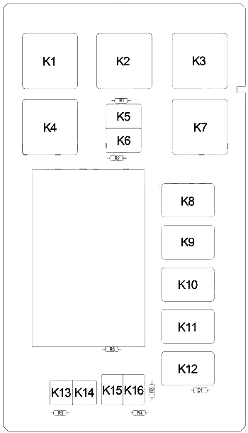 Jeep Commander XK (2006-2010) - zekeringkast