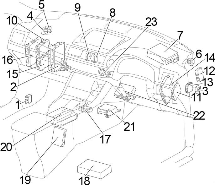 Lexus CT200h A10 (2011-2017) - zekeringenkast