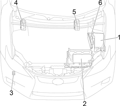 Lexus CT200h A10 (2011-2017) - zekeringenkast