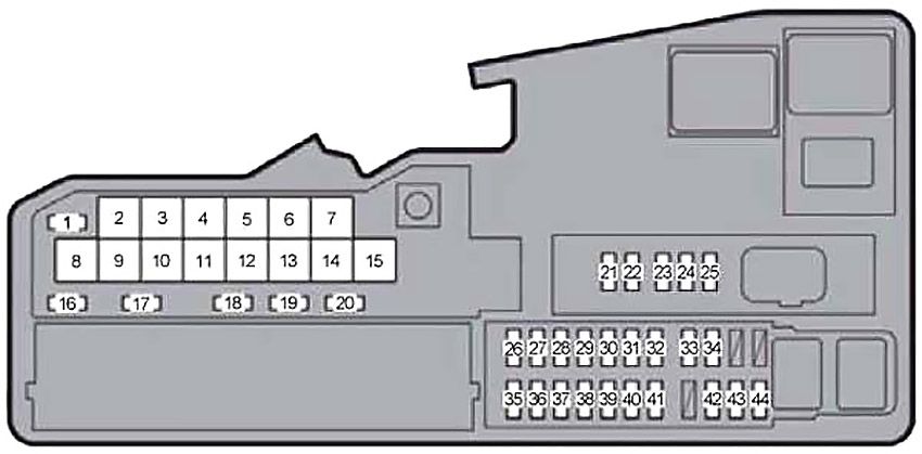 Lexus ES 250 (2012-2015) - zekeringkast en relais