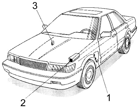 Lexus ES 250 (VZV21) (1989-1991) - zekeringdoos