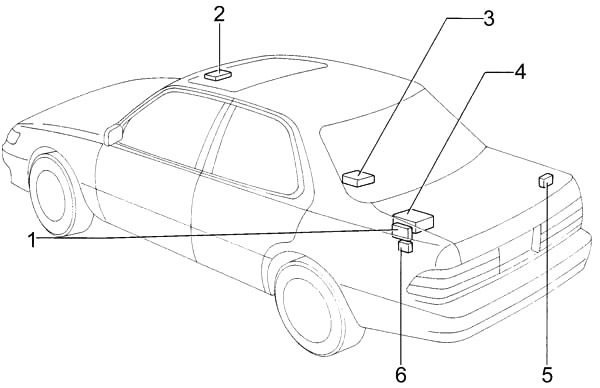 Lexus ES 300 (XV10) (1991-1996) - zekeringkast
