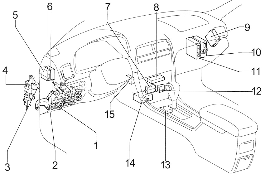 Lexus ES 300 (XV20) (1996-2001) - schema van de zekeringen