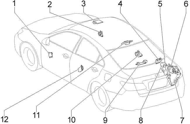 Lexus ES 350 (XV40) (2006-2012) - schema van zekeringen