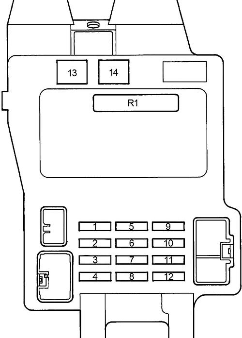 Lexus GS 300 (S140) (1991-1997) - zekeringkast