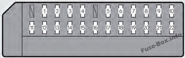 Schema van de zekeringkast van het dashboard #1: Lexus GS 450h (2013, 2014, 2015, 2016, 2017)