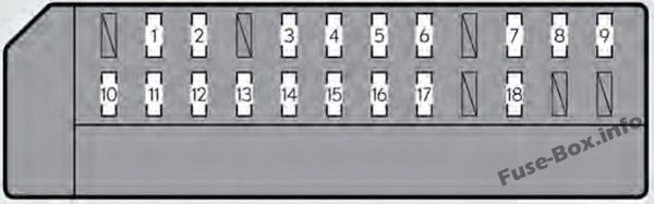 Schema van de zekeringkast van het dashboard #2: Lexus GS 450h (2013, 2014, 2015, 2016, 2017)