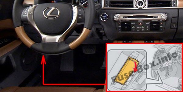 Locatie van de zekeringen in het passagierscompartiment: Lexus GS 450h (2013-2017)
