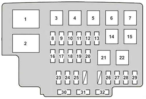 Lexus RX 350 (XU30) (2007-2009) - zekeringkast
