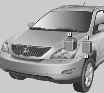 Lexus RX 350 (XU30) (2007-2009) - zekeringkast