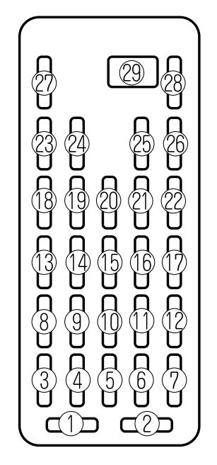 Mazda Millenia (1995-2002) - schema van de zekeringen