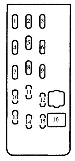 Mazda Protegé (2000-2001) - zekering schema