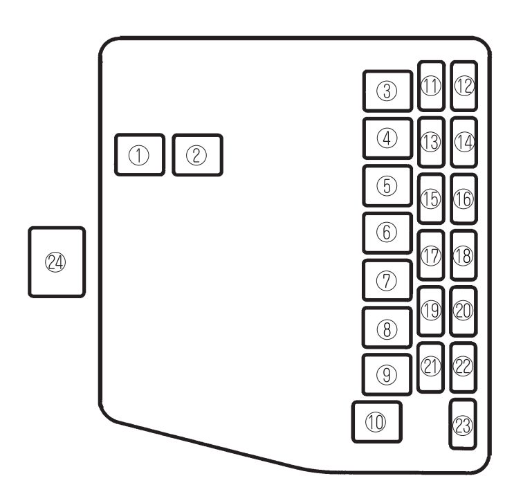 Mazda Protegé (2000-2001) - zekering schema