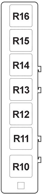 Mitsubishi 380 (2005-2008) - zekeringkast