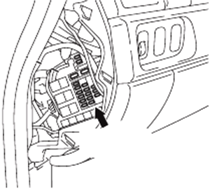 Mitsubishi 380 (2005-2008) - zekeringkast