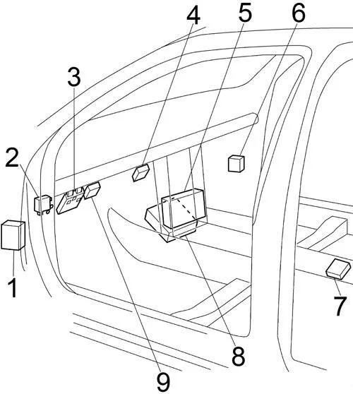 Nissan Altima - schema van de zekeringen - interieur