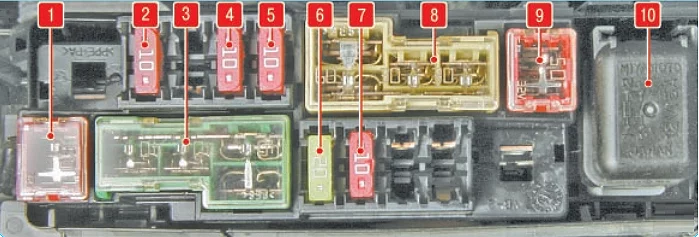 Nissan Juke - schema zekeringkast - motorruimte (kast 2)