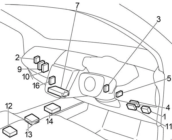 Nissan Murano - schema van de zekeringkast - interieur (positie)