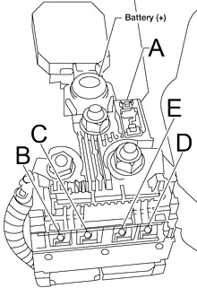 Nissan Note - zekeringkast diagram - zekeringkast