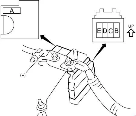Nissan Note - zekeringdiagram - steun voor de zekering