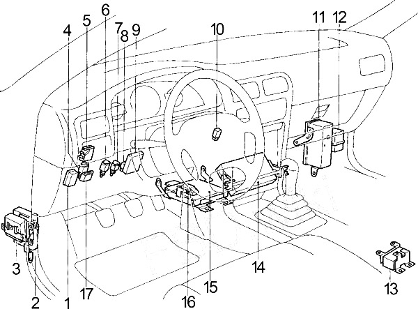 Nissan Sentra (1990-1994) - zekering schema